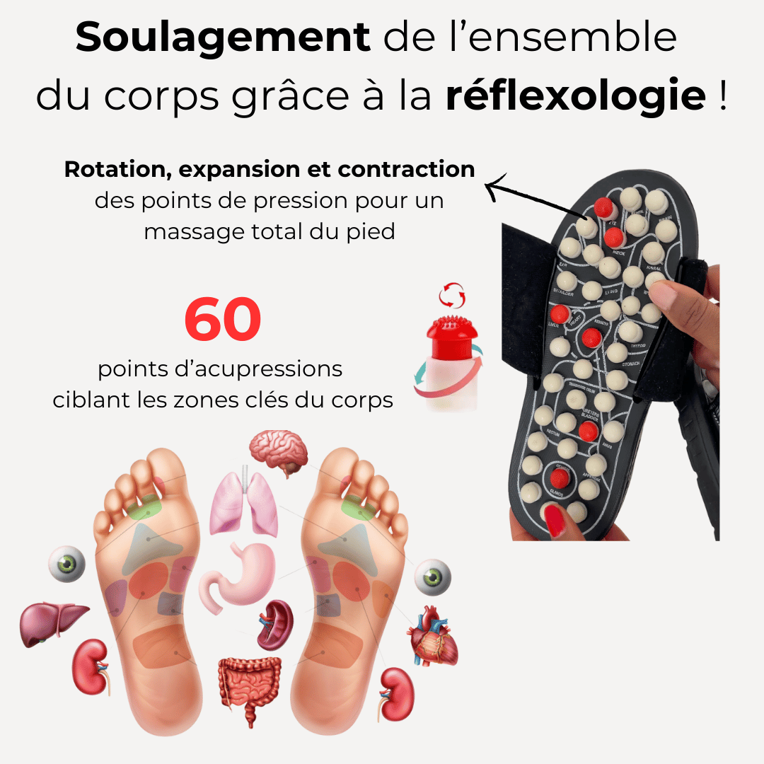 Claquettes bien-être d'acupression