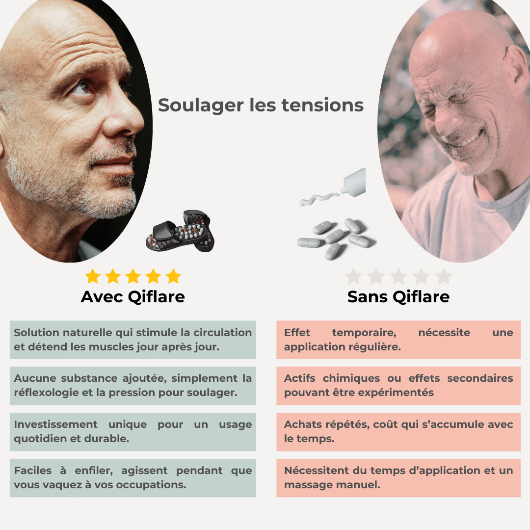 Claquettes bien-être d'acupression
